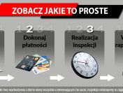 Sprawdzanie aut przed zakupem - cała Polska Moto-Zakup