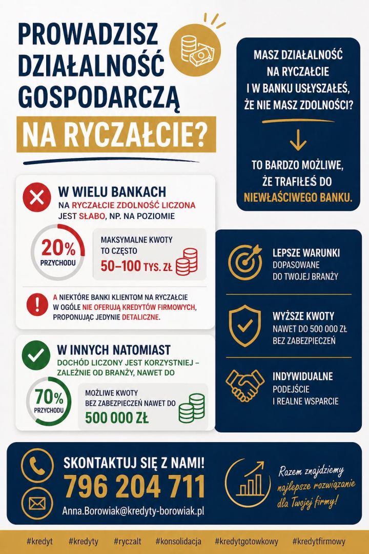 Ryczałt nie musi blokować kredytu sprawdź swoje realne możliwości! Toruń - Zdjęcie 1