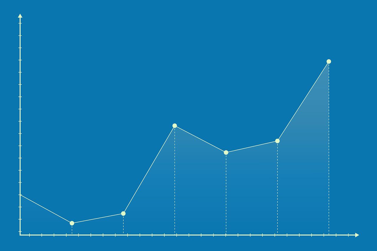 Rozwiązywanie zadań online (matematyka, statystyka) Toruń - Zdjęcie 1